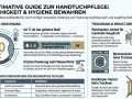 Anleitung zum Handtuch waschen bei 60°C für Hygiene und Flauschigkeit. Vermeide Weichspüler und Heizkörper beim Trocknen.