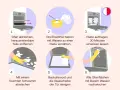 Schritt-für-Schritt-Anleitung, wie man mit Natronpaste hartnäckige Verschmutzungen und den **backofen geruch entfernen** kann.