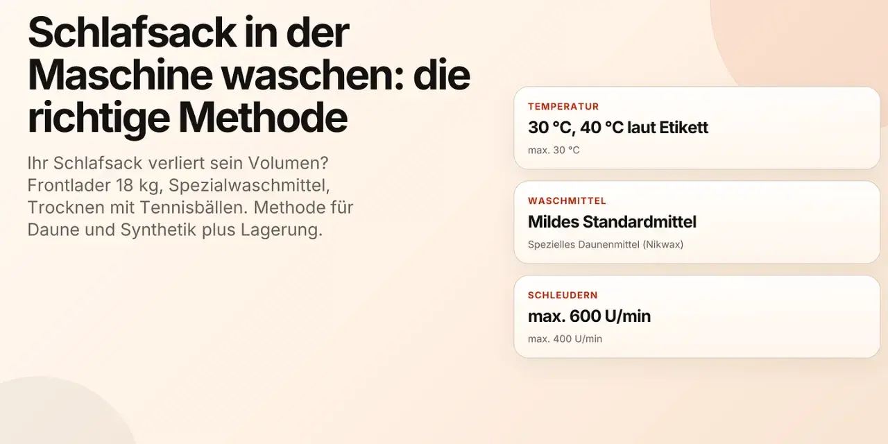 Schlafsack in der Waschmaschine waschen: Anleitung für Daune & Synthetik. Tipps für Temperatur, Waschmittel & Schleudern.