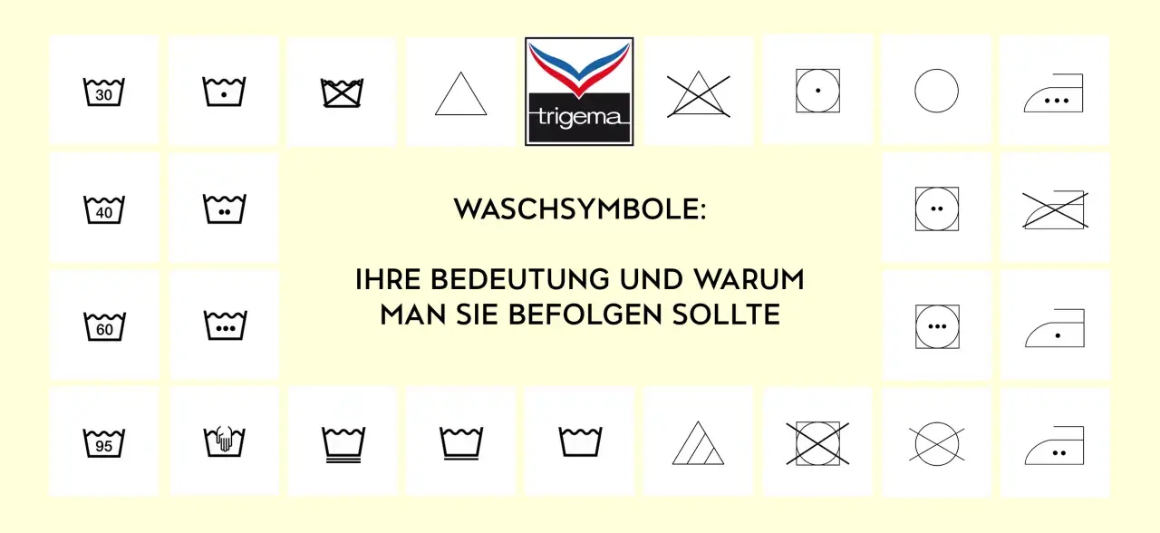 Übersicht der **Waschsymbole** mit Erklärungen. Verschiedene Symbole zeigen Waschtemperaturen, Bleichen, Bügeln und Trocknen an.