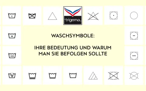 Übersicht der **Waschsymbole** mit Erklärungen. Verschiedene Symbole zeigen Waschtemperaturen, Bleichen, Bügeln und Trocknen an.