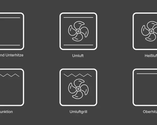 Symbole für Backofenfunktionen: Ober- und Unterhitze, Umluft, Heißluft, Grillfunktion, Umluftgrill, Oberhitze.