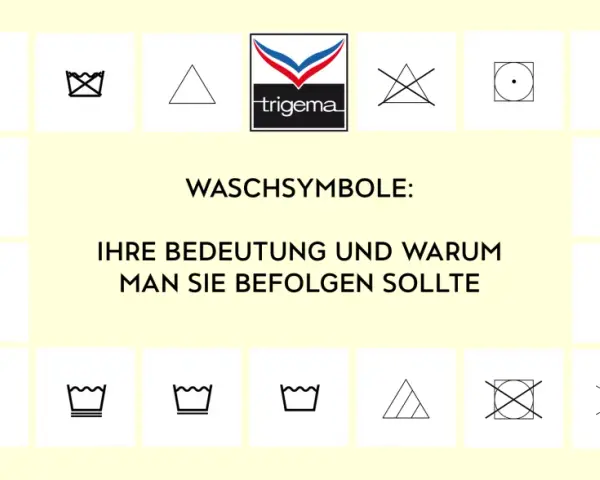 Übersicht der **Waschsymbole** mit Erklärungen. Verschiedene Symbole zeigen Waschtemperaturen, Bleichen, Bügeln und Trocknen an.