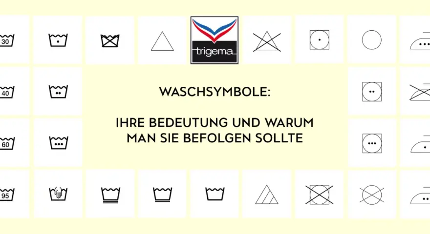 Übersicht der **Waschsymbole** mit Erklärungen. Verschiedene Symbole zeigen Waschtemperaturen, Bleichen, Bügeln und Trocknen an.